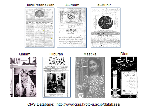CIAS Malay periodical database